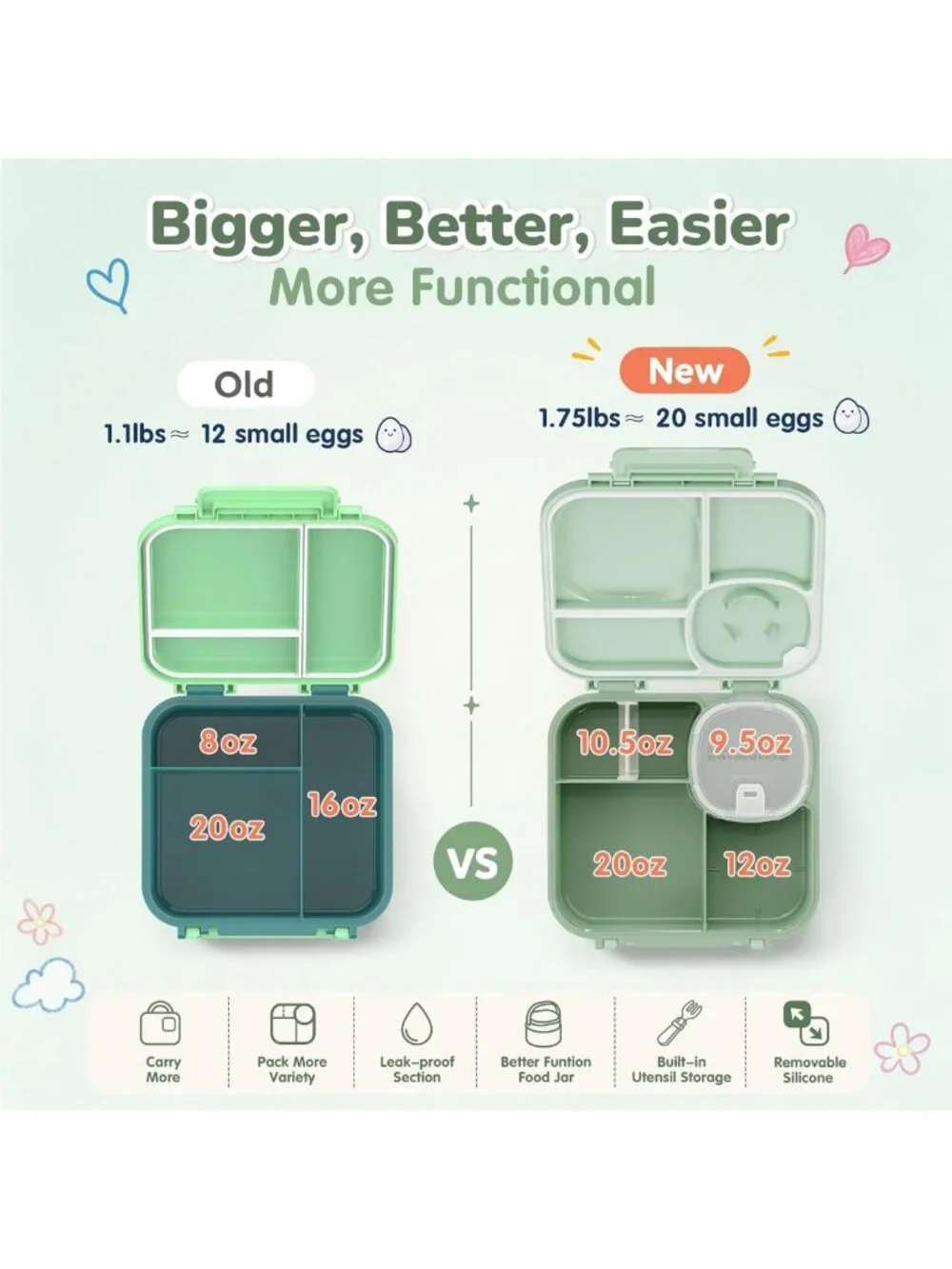Leak-Proof Kids Bento Box & Insulated 9oz Food Jar - Perfect Lunch Container!